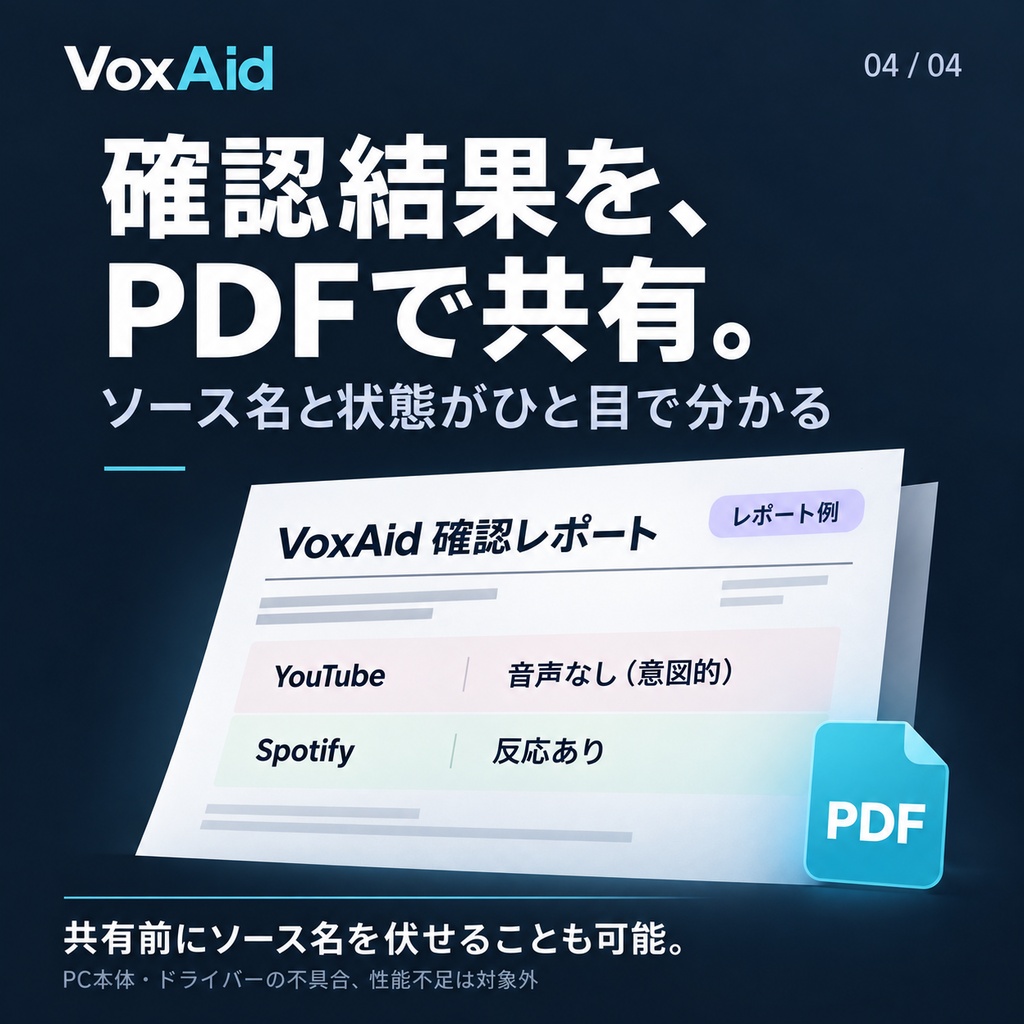 【Windows向け】VoxAid OBS音声チェック|シーン一括確認・自動テスト録画・PDF出力