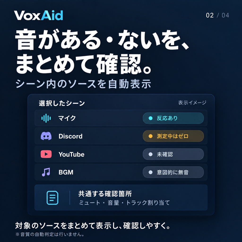 【Windows向け】VoxAid OBS音声チェック|シーン一括確認・自動テスト録画・PDF出力