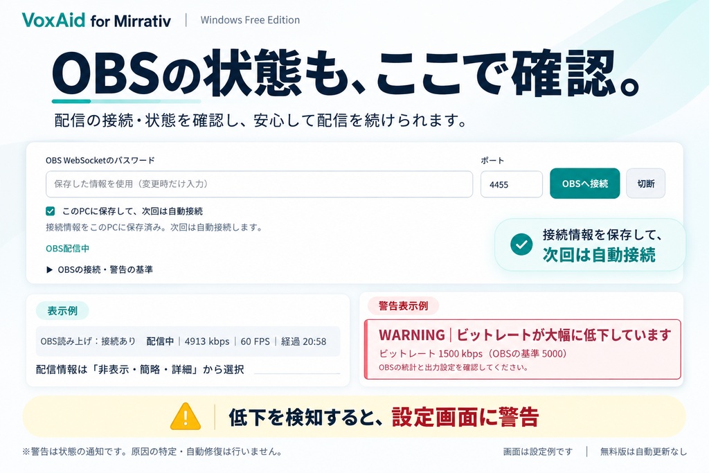 【無料】VoxAid for Mirrativ|コメント読み上げ・配信オーバーレイ【Windows】