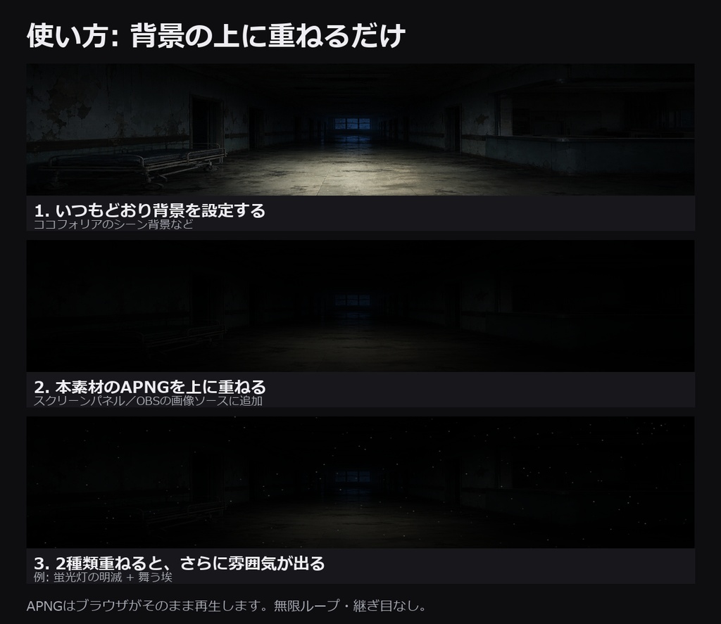 【演出素材】【無料あり】【ココフォリア対応】ホラー演出APNG素材集 vol.1|全画面ループ13種(霧/血/明滅/グリッチ)