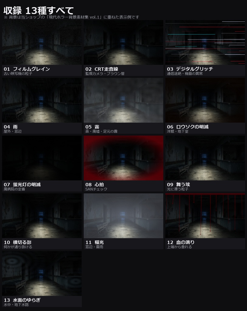 【ココフォリア対応】ホラー演出APNG素材集 vol.1|全画面ループ13種(霧/血/明滅/グリッチ)