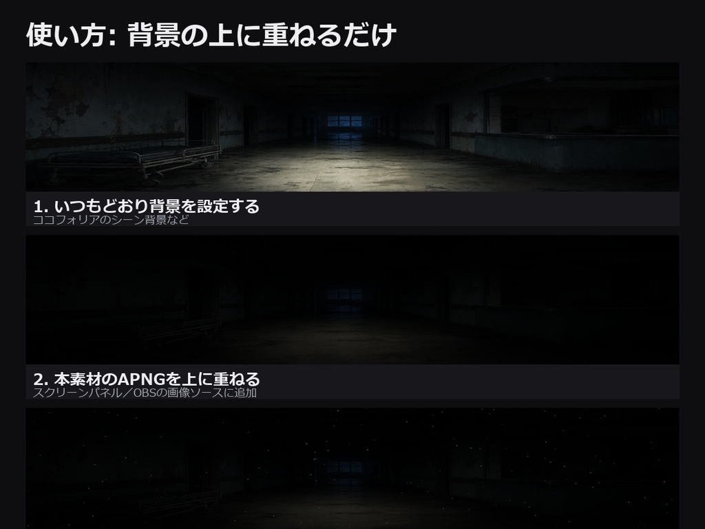 【ココフォリア対応】ホラー演出APNG素材集 vol.1|全画面ループ13種(霧/血/明滅/グリッチ)