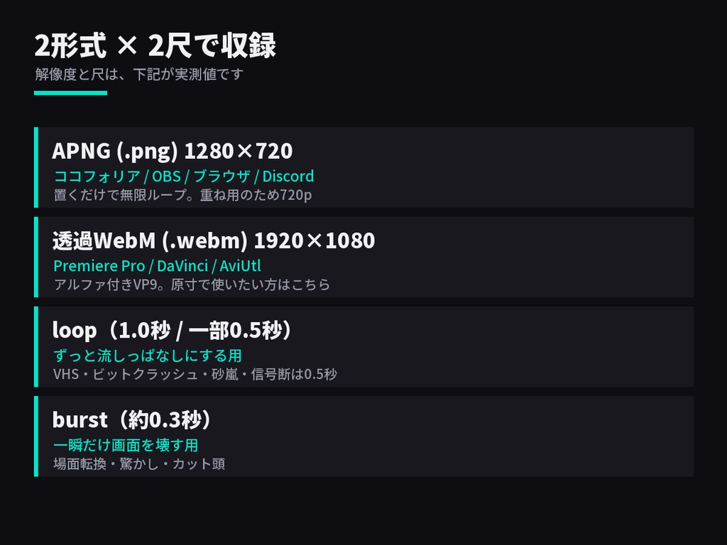 Glitch Foundry|グリッチ&ノイズ演出素材集 全100種(APNG+透過WebM/重ねるだけ)