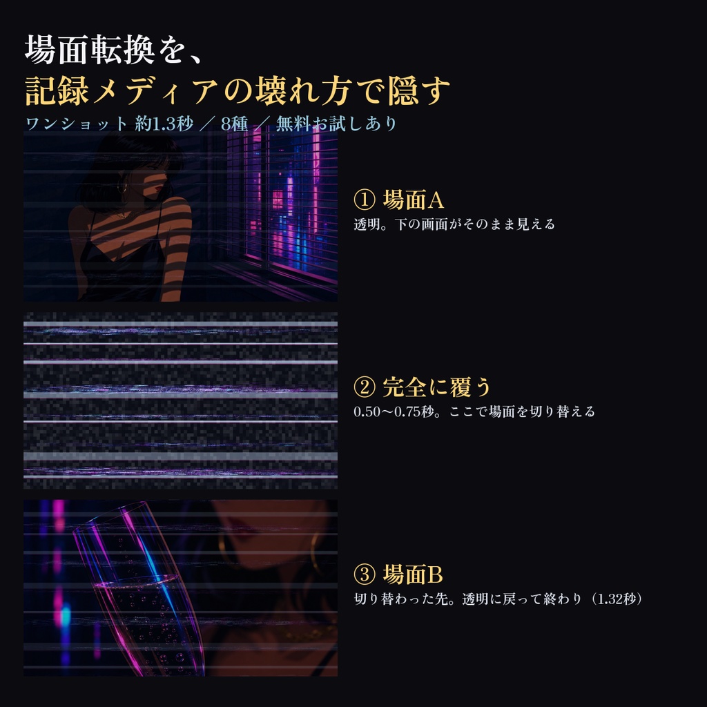 【ココフォリア/OBS対応】記録メディア シーンチェンジ 8種｜VHS・8mmフィルム・ブラウン管・監視カメラ（APNG+WebP+透過WebM）