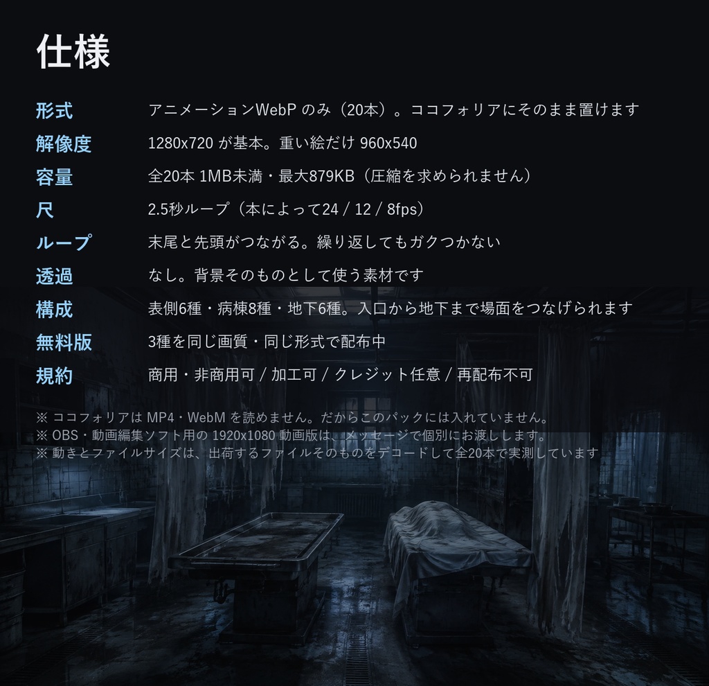 【ココフォリア対応】廃病院 動く背景 20種|診察室・霊安室・地下通路(動くWebP/置くだけ・1MB未満)