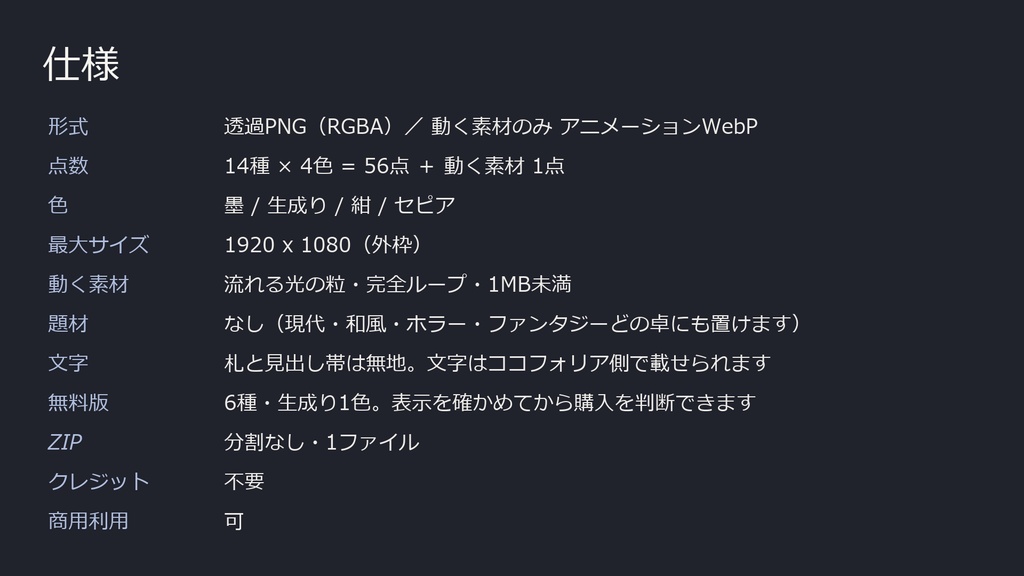 【お部屋素材】【無料あり】【ココフォリア対応】シンプル お部屋素材 14種×4色 56点|土台・枠・コマ置き場・札・角飾り(透過PNG・題材なし)