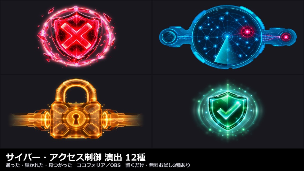 【演出素材】【無料あり】【TRPG/ココフォリア対応】サイバー・アクセス制御 演出 12種｜アクセス拒否・許可・侵入検知・発信元特定・封鎖（動くWebP＋APNG）