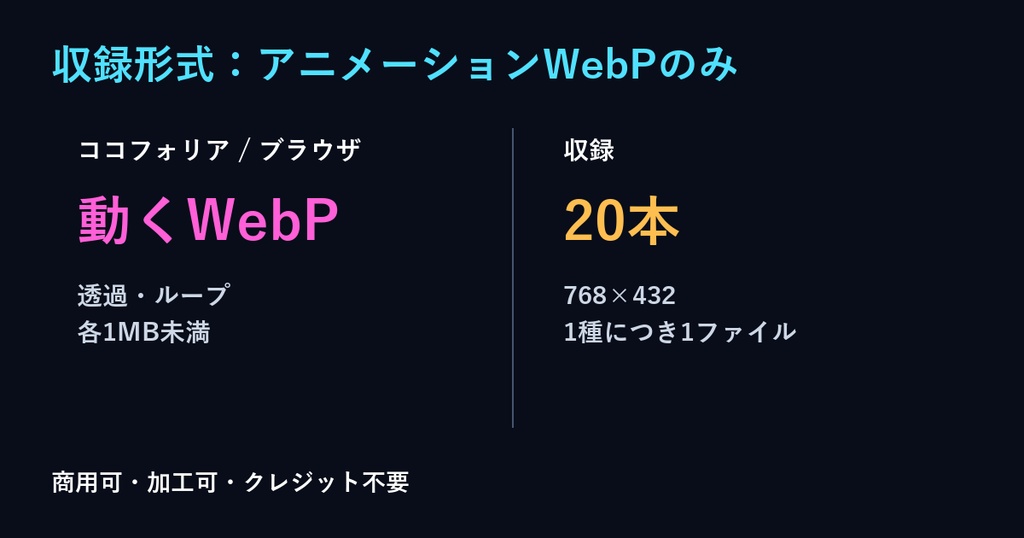 【演出素材】【無料あり】【ココフォリア対応】サイバー・データ流 vol.2 演出20種|通信障害・侵入検知・暗号解除(動くWebP)