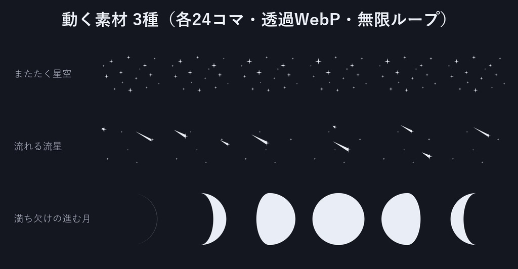 【夜空素材】月・星・星座 33種×2色 72点 ココフォリア用 透過PNG【無料あり】