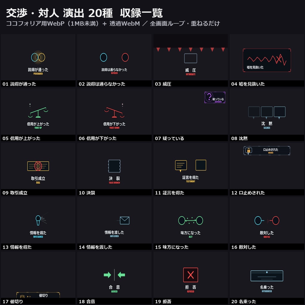 【演出素材】【無料あり】【TRPG/ココフォリア対応】交渉・対人 演出 20種|説得・威圧・嘘・信用・取引・決裂(動くWebP+透過WebM)