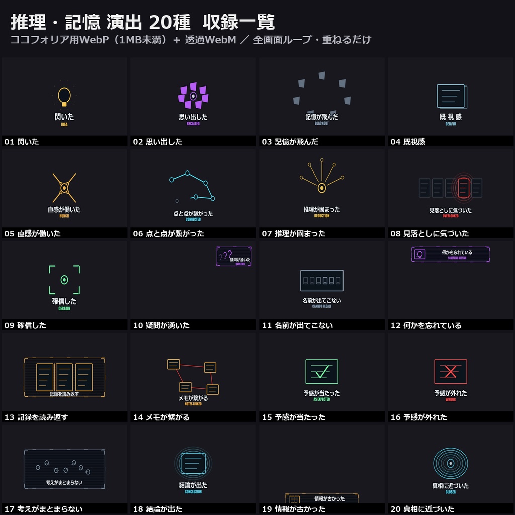 【演出素材】【無料あり】【CoC/TRPG/ココフォリア対応】推理・記憶 演出 20種|閃き・思い出した・点と点が繋がった・確信・結論(動くWebP+透過WebM)