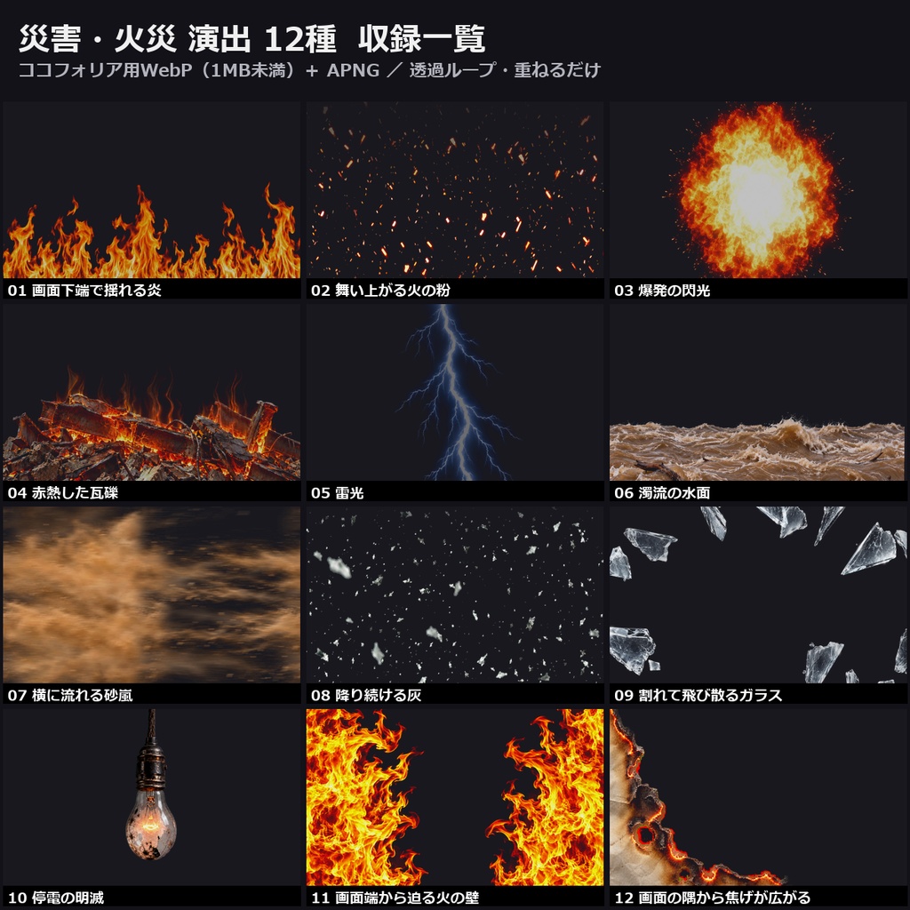 【演出素材】【無料あり】【TRPG/ココフォリア対応】災害・火災 演出 12種|炎・爆発・雷・濁流・砂嵐・停電(動くWebP+APNG)