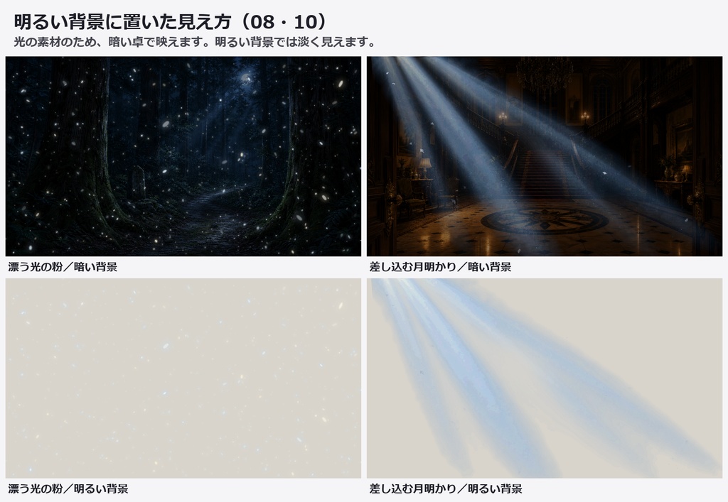 【演出素材】【無料あり】【TRPG/ココフォリア対応】ホラー演出 vol.7 10種|灰・血の雨・狐火・赤い月・黒い靄・滲む血・夜桜・焼け抜けるフィルム(動くWebP+APNG)