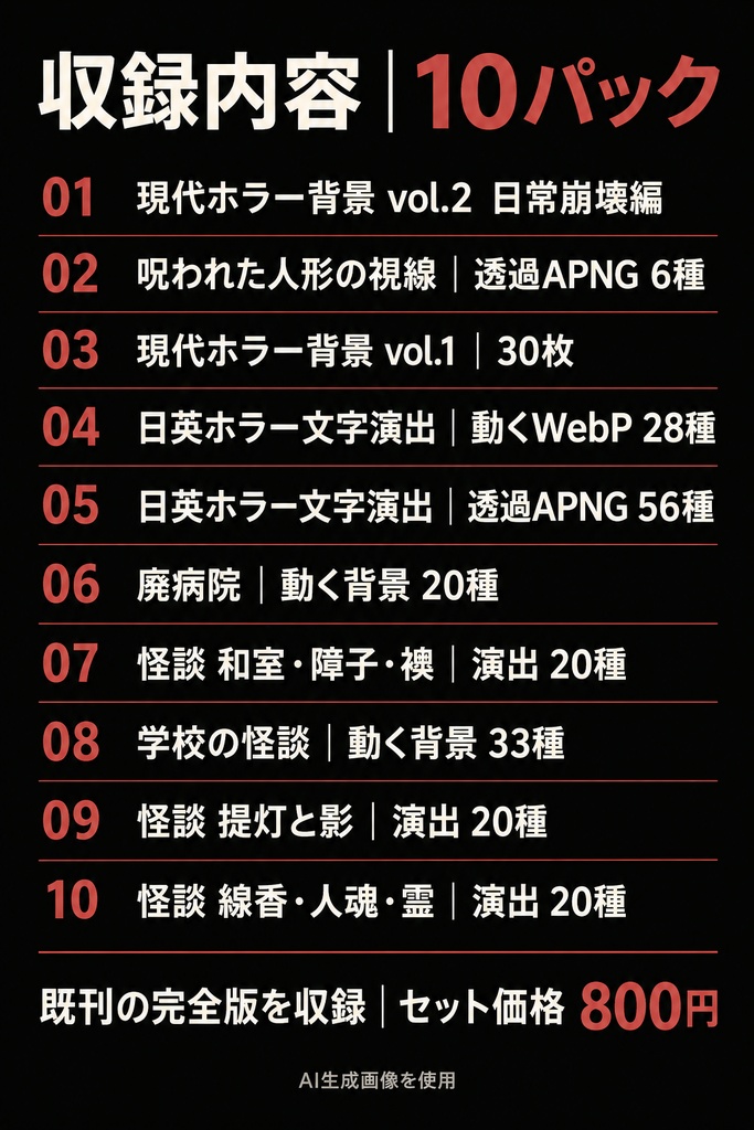 【TRPG・ココフォリア向け】ホラー・怪談の背景と動く演出10パック|廃病院・学校・和室ほか