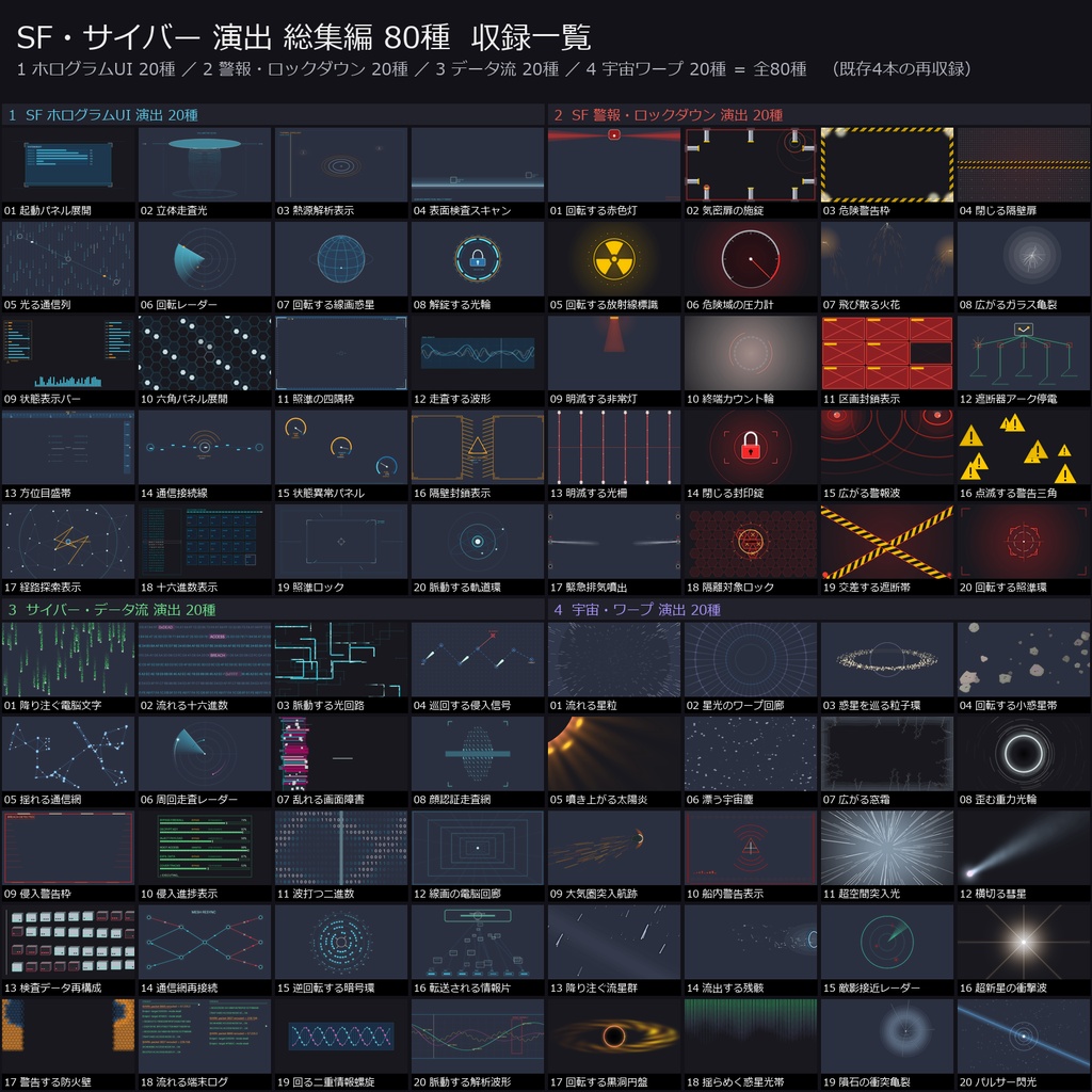 【演出素材】【無料あり】【ココフォリア/OBS対応】SF・サイバー 演出 総集編 80種|ホログラムUI・警報・データ流・宇宙ワープ まとめ(APNG+透過WebM+WebP)