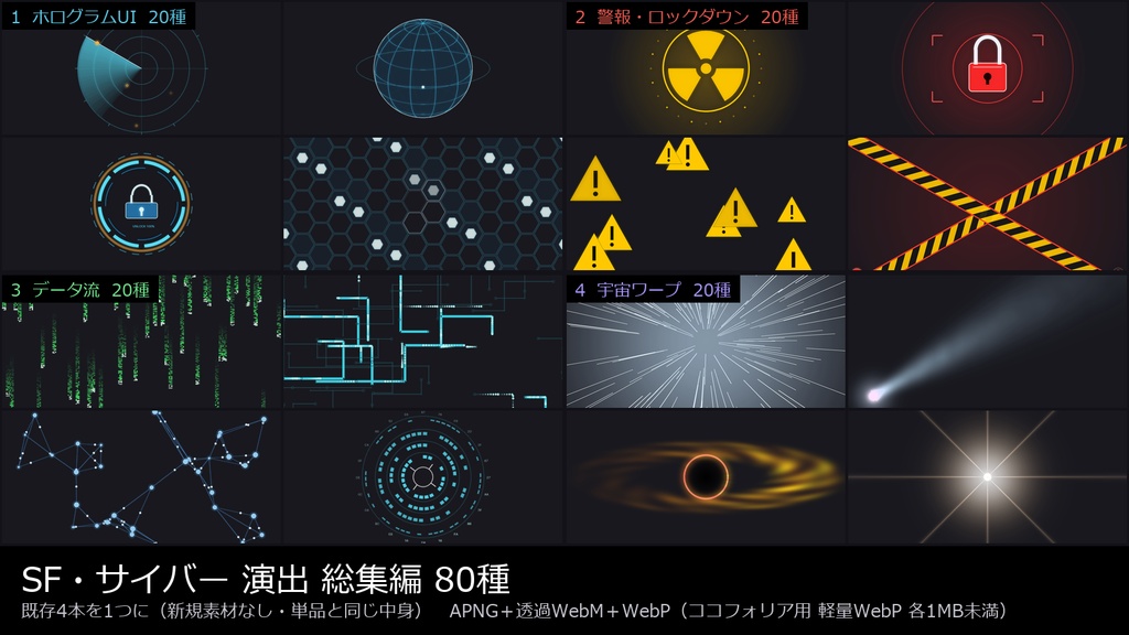 【演出素材】【無料あり】【ココフォリア/OBS対応】SF・サイバー 演出 総集編 80種|ホログラムUI・警報・データ流・宇宙ワープ まとめ(APNG+透過WebM+WebP)