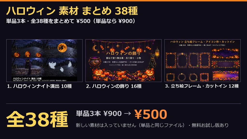 【ココフォリア対応】【無料あり】ハロウィン 素材 まとめ 38種|演出10種・飾り16種・立ち絵フレーム+カットイン12種(動くWebP+APNG+透過PNG)