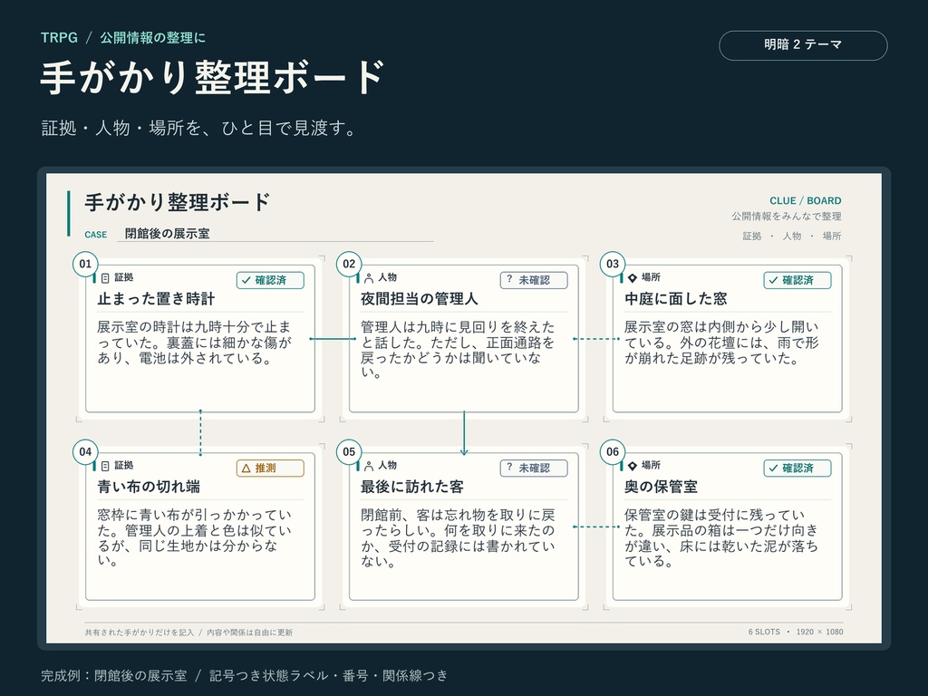 TRPG 手がかり整理ボード|証拠・人物・場所カードと確認マーカー