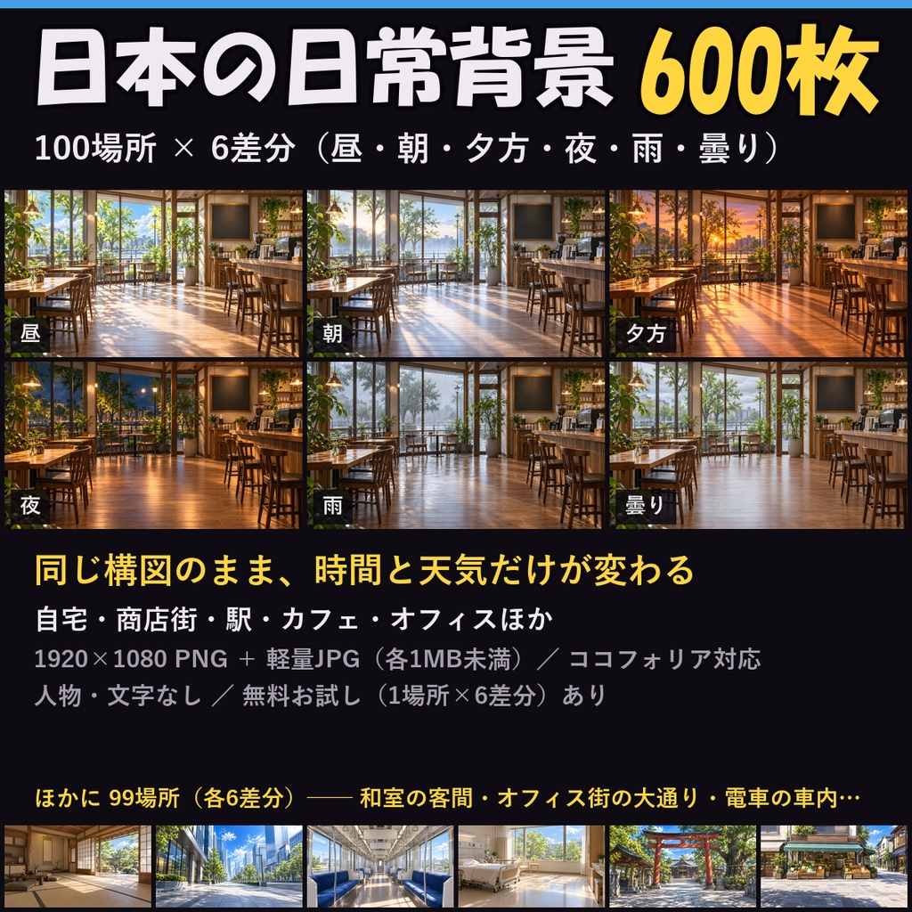 【ココフォリア対応】【無料あり】日本の日常背景 600枚｜100場所×6差分（昼・朝・夕方・夜・雨・曇り）自宅・商店街・駅・カフェほか（1920×1080 PNG＋軽量JPG）