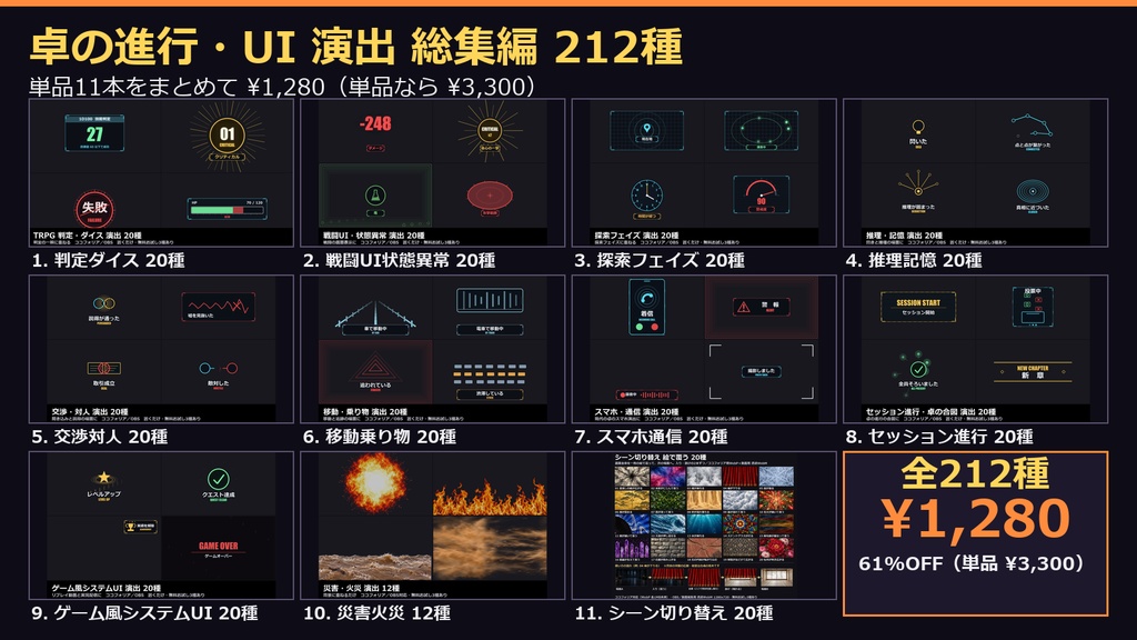 【まとめ割引!61%OFF】【無料あり】【TRPG/ココフォリア対応】卓の進行・UI 演出 総集編 212種|判定・戦闘・探索・移動・スマホ・シーン切り替えほか11本(動くWebP+APNG)