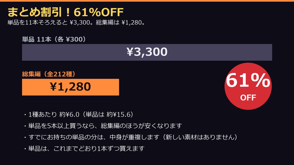 【まとめ割引!61%OFF】【無料あり】【TRPG/ココフォリア対応】卓の進行・UI 演出 総集編 212種|判定・戦闘・探索・移動・スマホ・シーン切り替えほか11本(動くWebP+APNG)