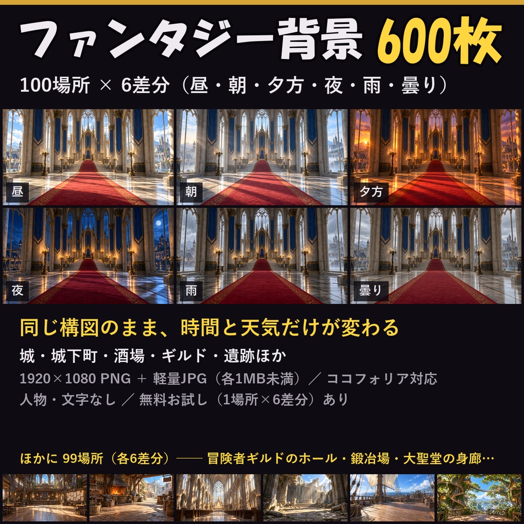 【ココフォリア対応】【無料あり】ファンタジー背景 600枚｜100場所×6差分（昼・朝・夕方・夜・雨・曇り）城・城下町・冒険者の酒場・ダンジョンほか（1920×1080 PNG＋軽量JPG）