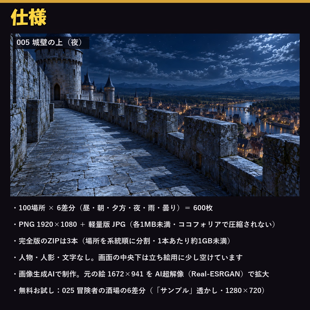 【ココフォリア対応】【無料あり】ファンタジー背景 600枚|100場所×6差分(昼・朝・夕方・夜・雨・曇り)城・城下町・冒険者の酒場・ダンジョンほか(1920×1080 PNG+軽量JPG)