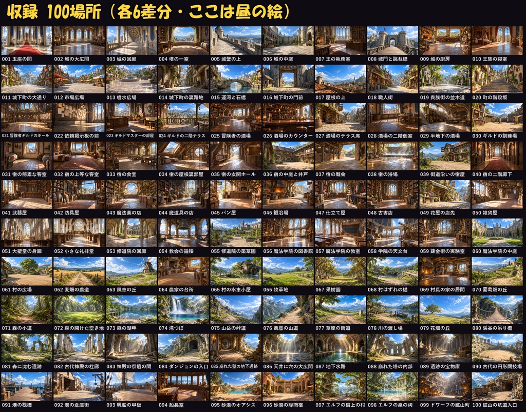 【ココフォリア対応】【無料あり】ファンタジー背景 600枚|100場所×6差分(昼・朝・夕方・夜・雨・曇り)城・城下町・冒険者の酒場・ダンジョンほか(1920×1080 PNG+軽量JPG)