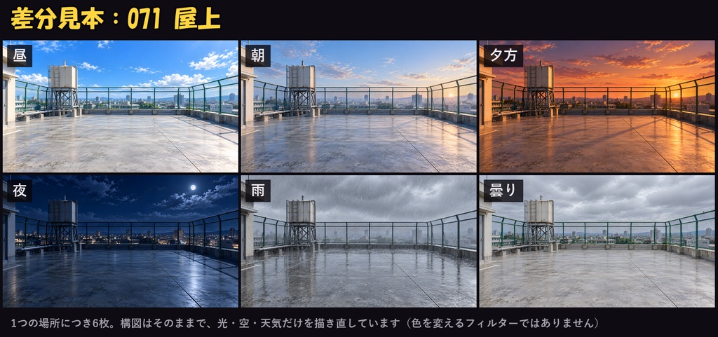 【ココフォリア対応】【無料あり】学校・学園背景 600枚|100場所×6差分(昼・朝・夕方・夜・雨・曇り)教室・廊下・屋上・部室ほか(1920×1080 PNG+軽量JPG)