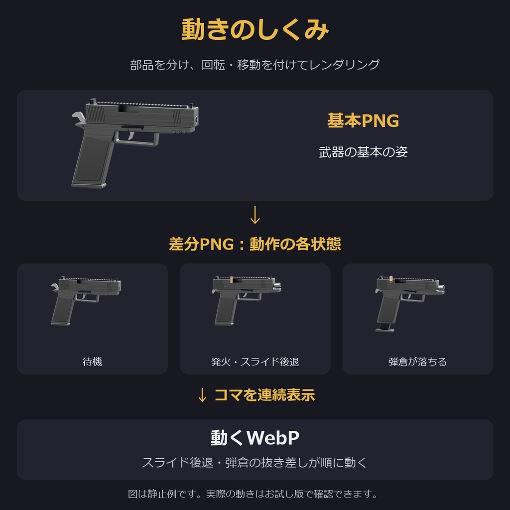 【武器素材】【無料あり】【TRPG/ココフォリア対応】武器素材 200種まとめパック 動くギミック付き