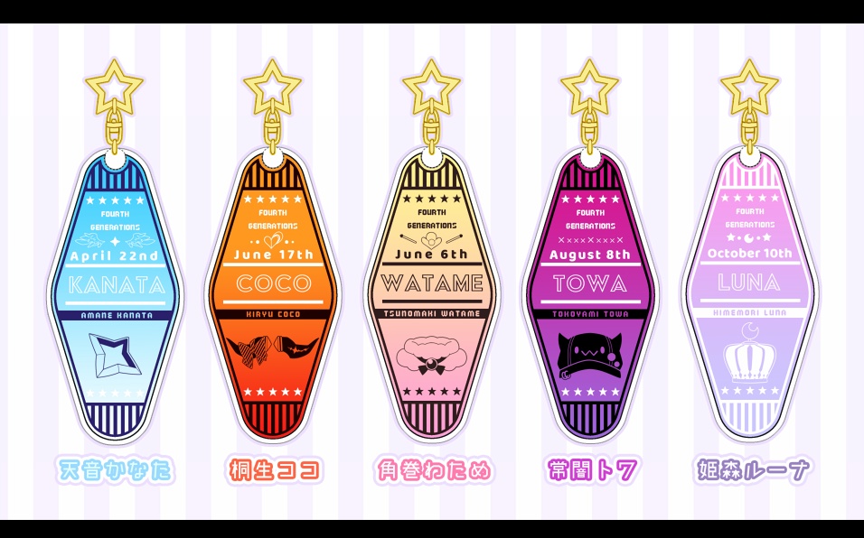 【非公式】4期生モーテルキーホルダー