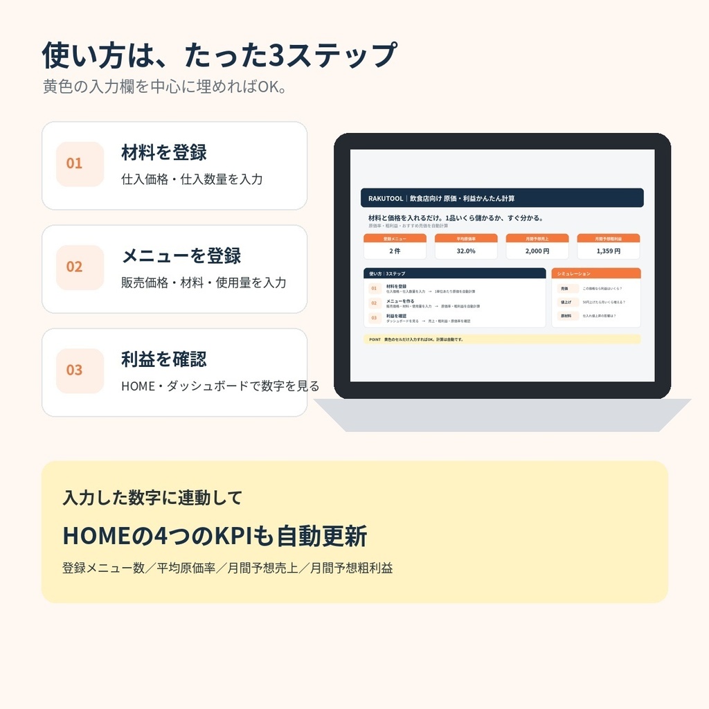 飲食店向け|原価・利益かんたん計算Excel|1品いくら儲かるかすぐ分かる
