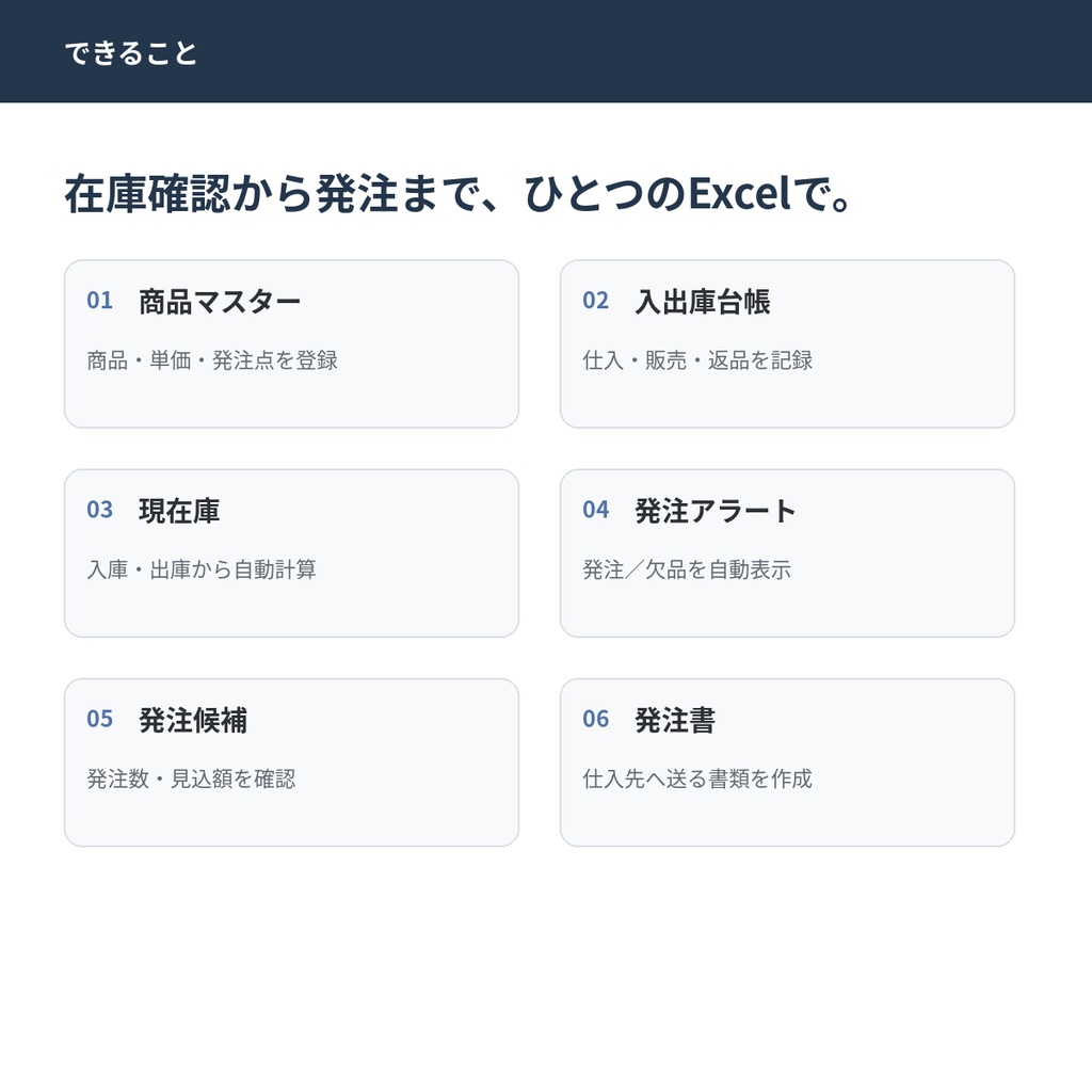【小売店向けExcel】在庫・発注管理シート|現在庫・発注点・発注候補を自動計算