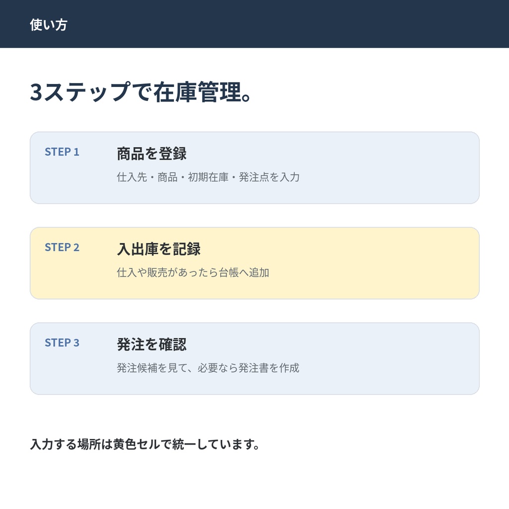 【小売店向けExcel】在庫・発注管理シート|現在庫・発注点・発注候補を自動計算
