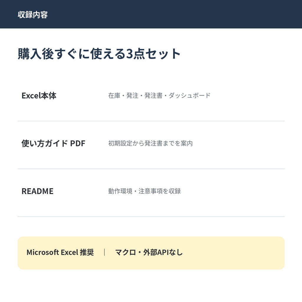 【小売店向けExcel】在庫・発注管理シート|現在庫・発注点・発注候補を自動計算