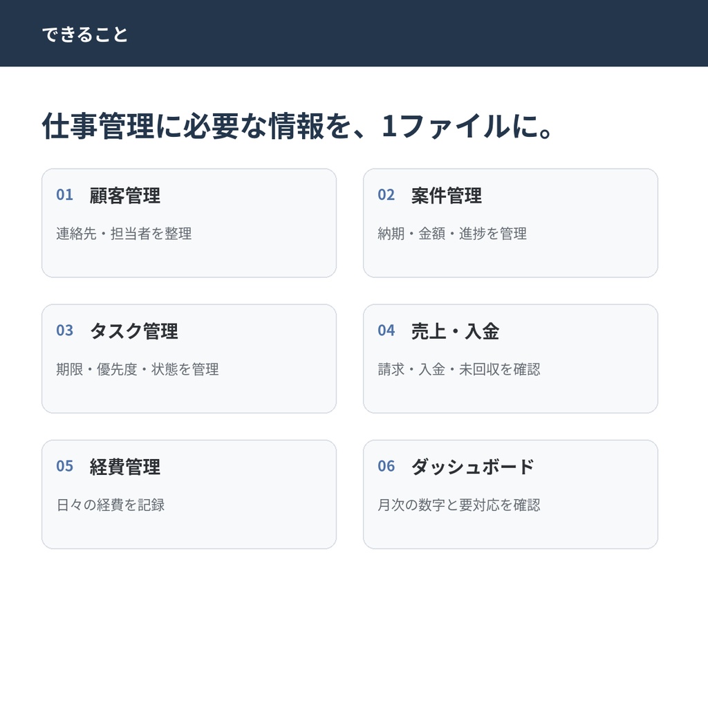 【フリーランス向けExcel】仕事まるごと管理Excel PRO|顧客・案件・タスク・売上・入金・経費を一括管理