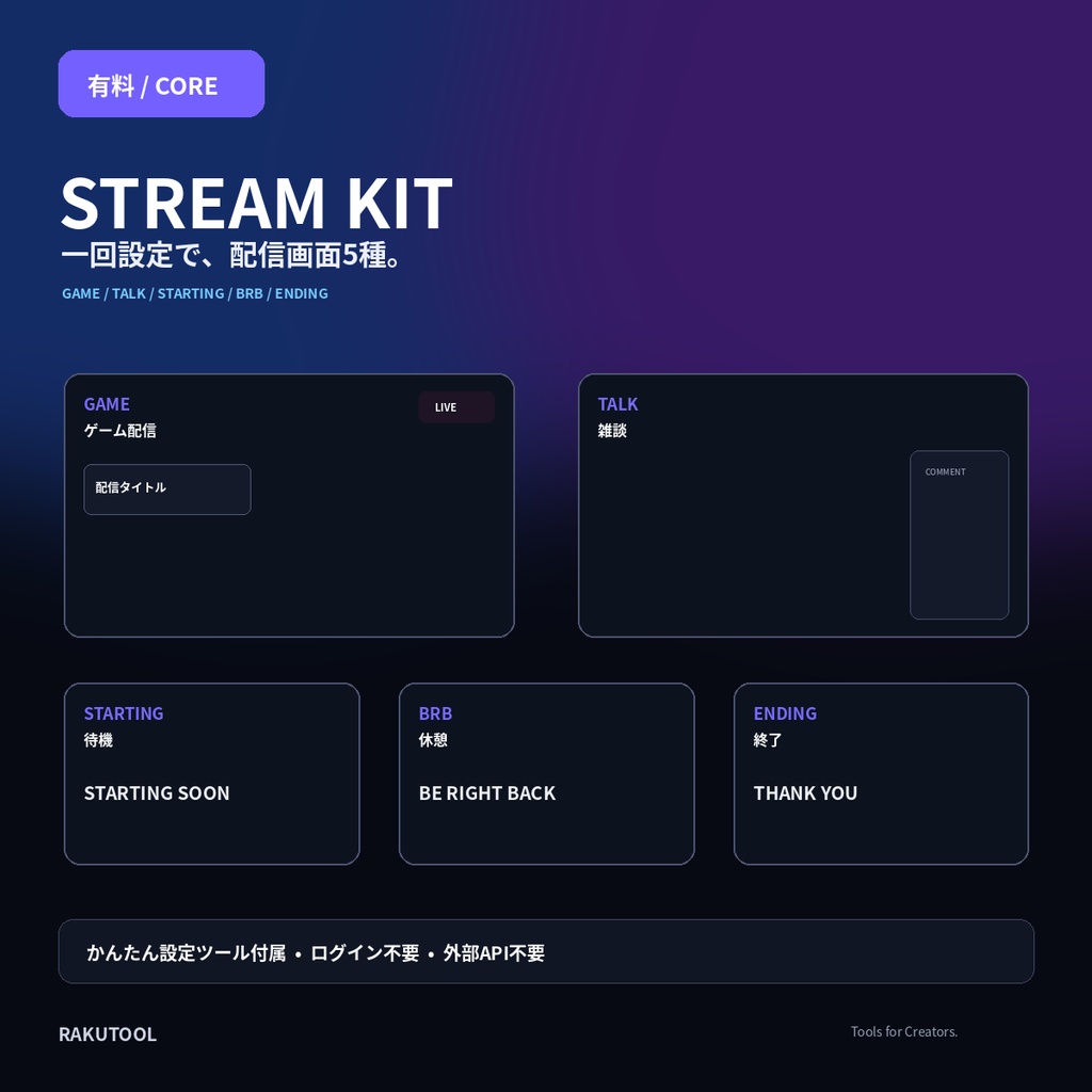 【配信画面5種】STREAM KIT CORE|一回設定でまとめて作成|VTuber・ストリーマー向け