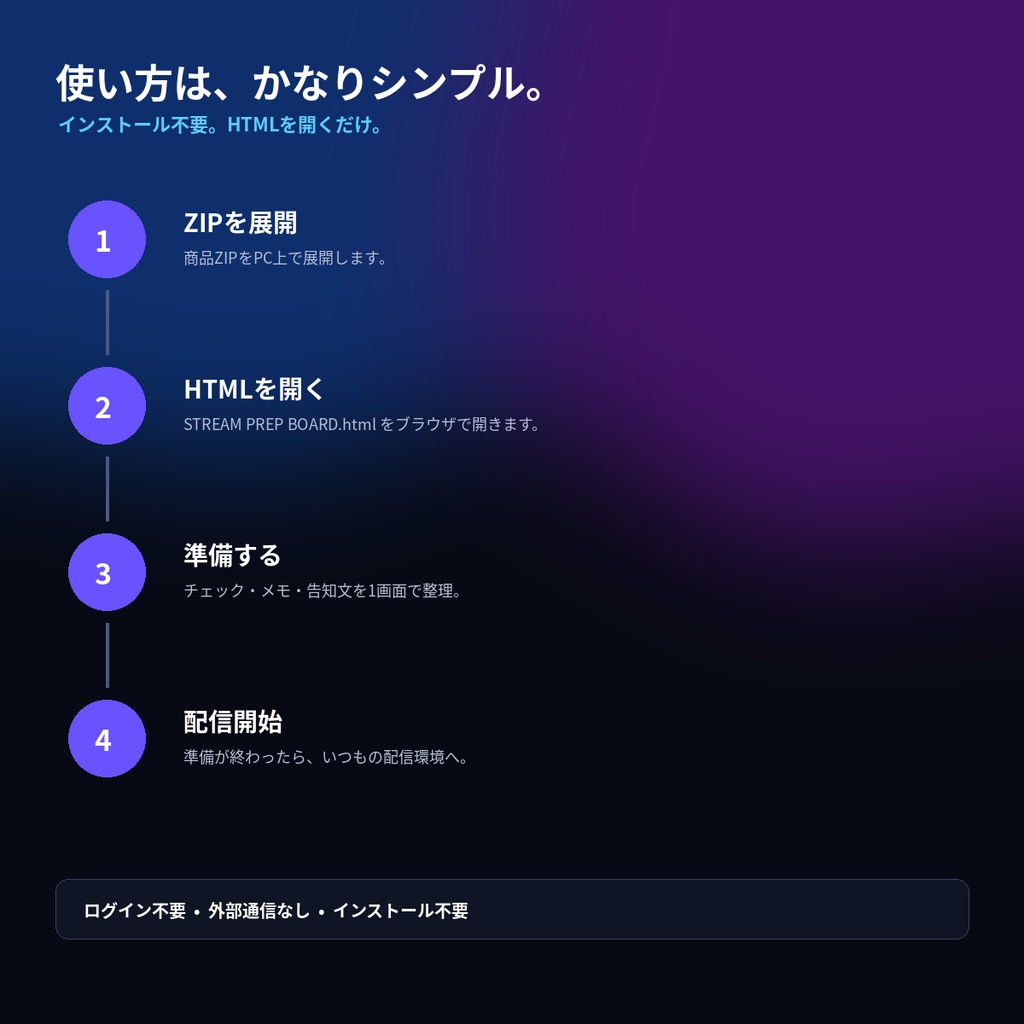 【配信準備を1画面に】STREAM PREP BOARD|チェック・メモ・告知文|VTuber・配信者向け