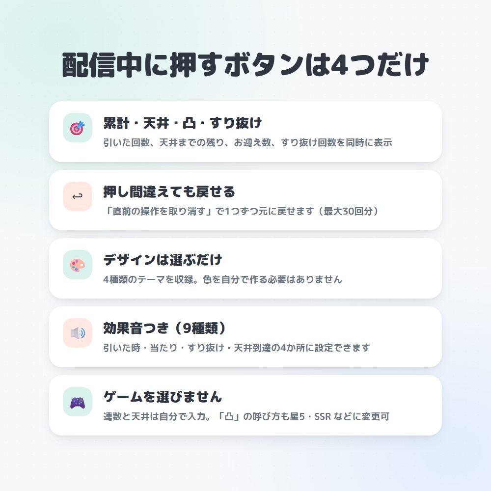 【無料版あり】ガチャカウントカウンター|OBS用 天井・周回カウンター【ソフト追加不要/耐久配信にも】