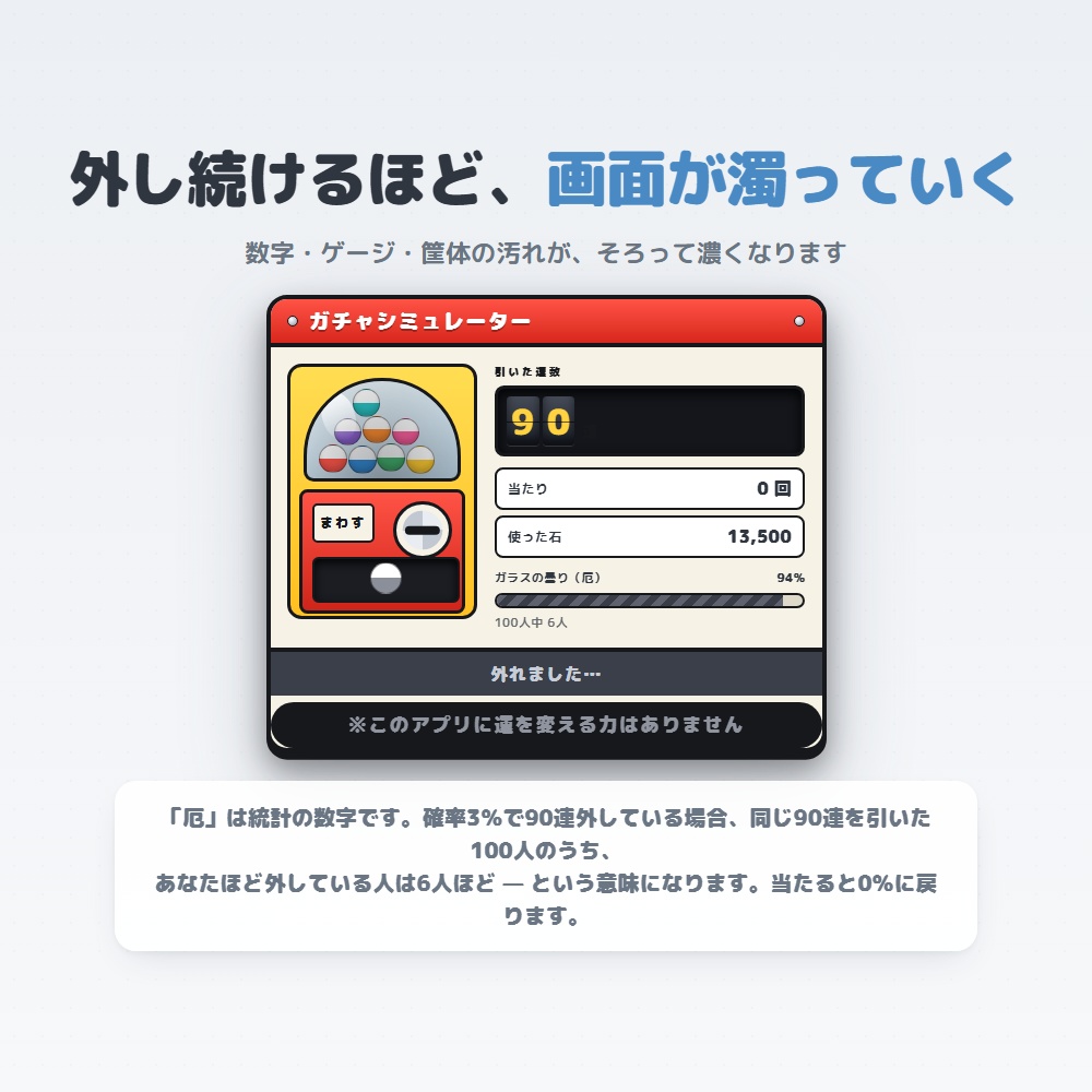 ガチャシミュレーター|配信画面に出せる天井カウント&確率計算(OBS対応)