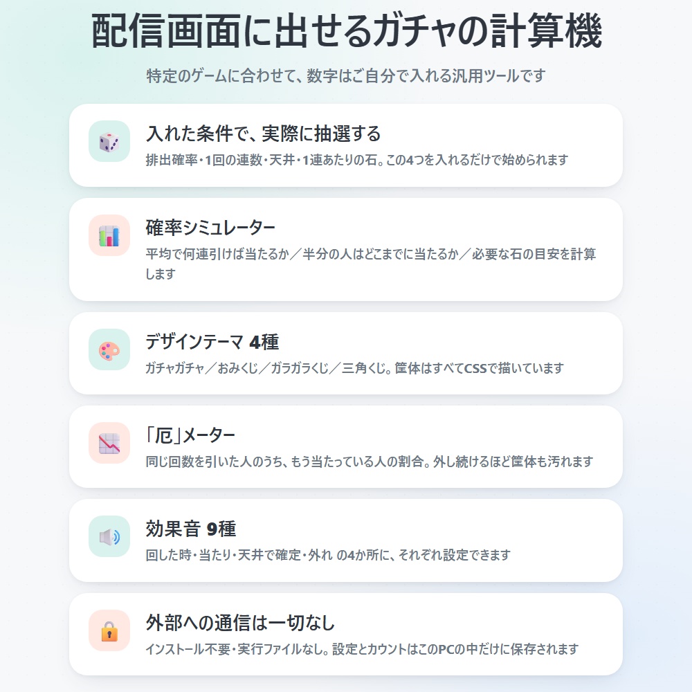 ガチャシミュレーター|配信画面に出せる天井カウント&確率計算(OBS対応)