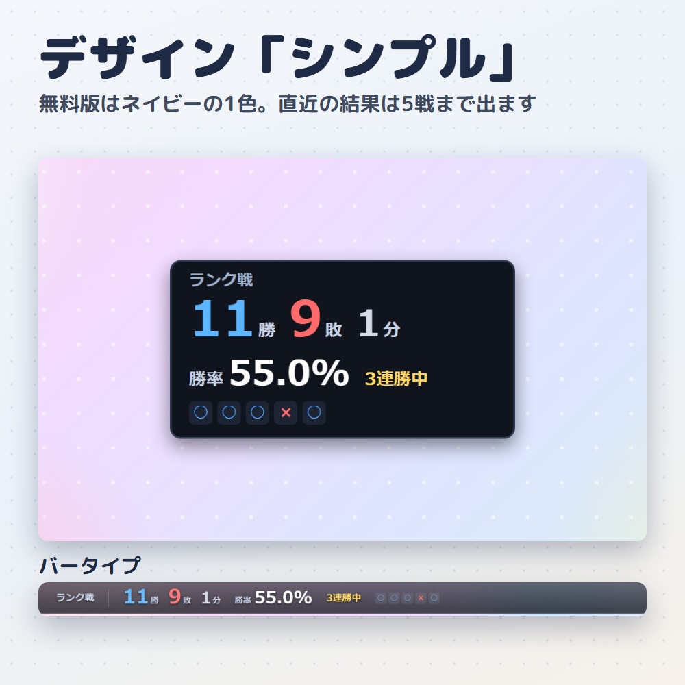 【無料版】勝率カウンター|OBS用 勝敗カウンター【勝因・敗因の分析つき/インストール不要】