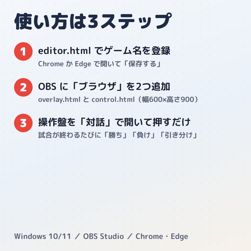 【無料版】勝率カウンター|OBS用 勝敗カウンター【勝因・敗因の分析つき/インストール不要】