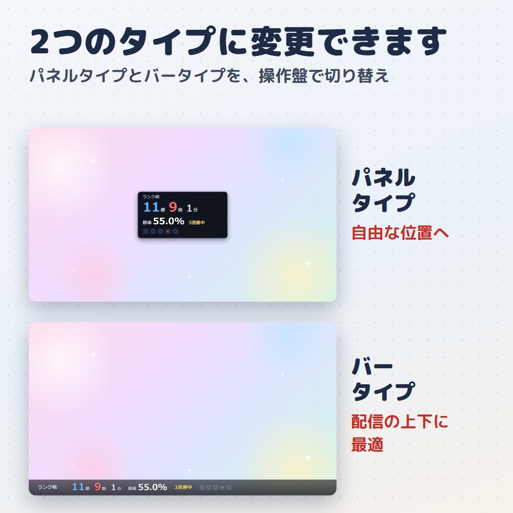 【無料版】勝率カウンター|OBS用 勝敗カウンター【勝因・敗因の分析つき/インストール不要】