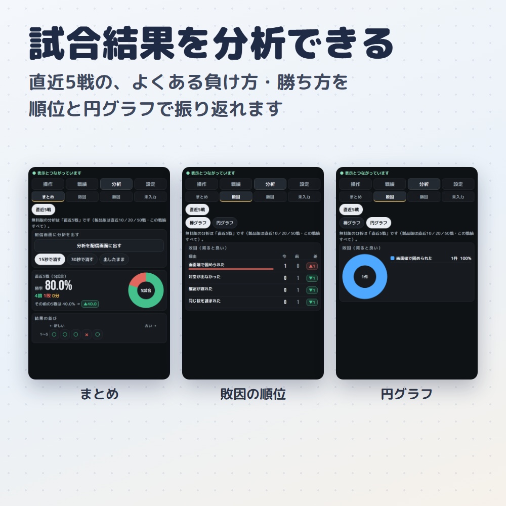 【無料版】勝率カウンター|OBS用 勝敗カウンター【勝因・敗因の分析つき/インストール不要】