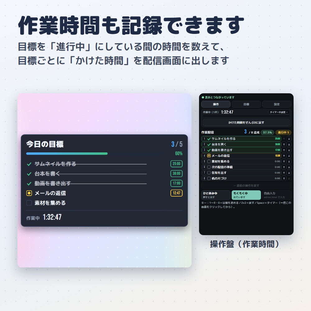 【無料版】目標達成リスト|作業・勉強配信のToDo&ポモドーロ(OBS用)【作業時間つき/インストール不要】