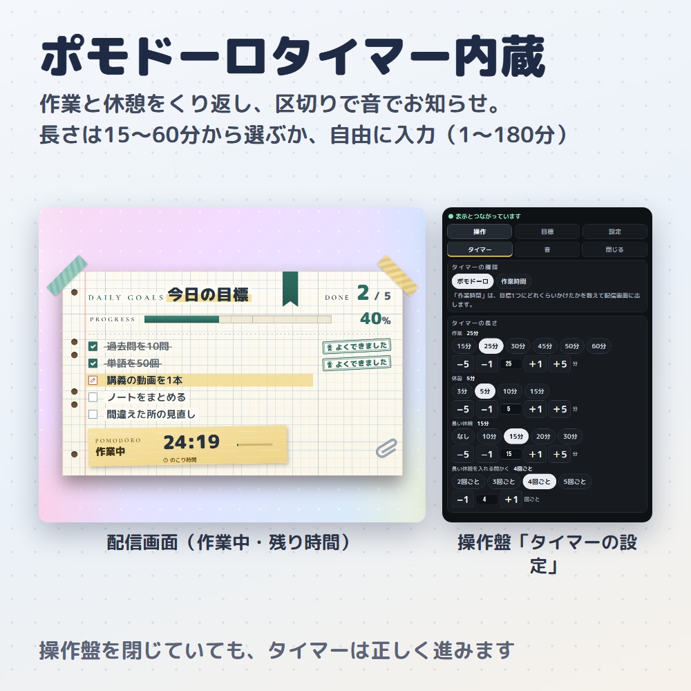 【無料版あり】目標達成リスト|作業・勉強配信のToDo&ポモドーロ(OBS用)【作業時間つき/デザイン4種12色】