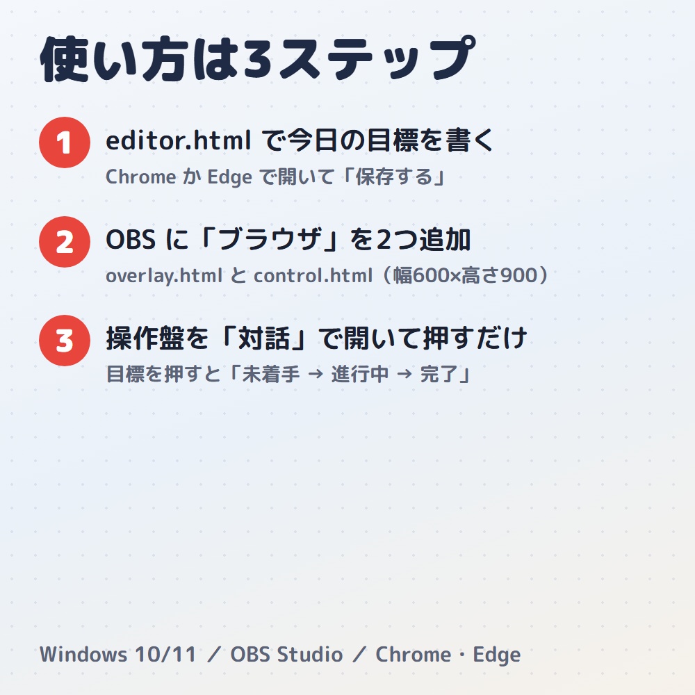 【無料版あり】目標達成リスト|作業・勉強配信のToDo&ポモドーロ(OBS用)【作業時間つき/デザイン4種12色】