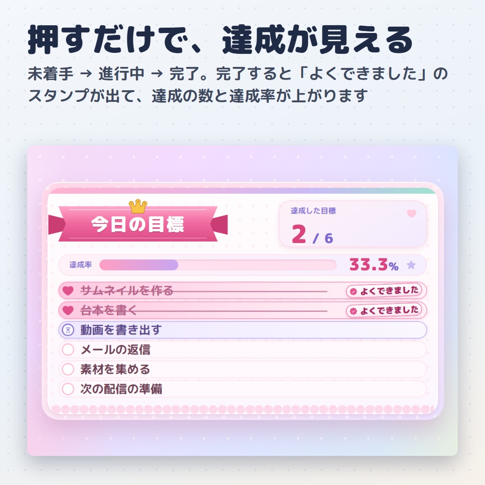 【無料版あり】目標達成リスト|作業・勉強配信のToDo&ポモドーロ(OBS用)【作業時間つき/デザイン4種12色】