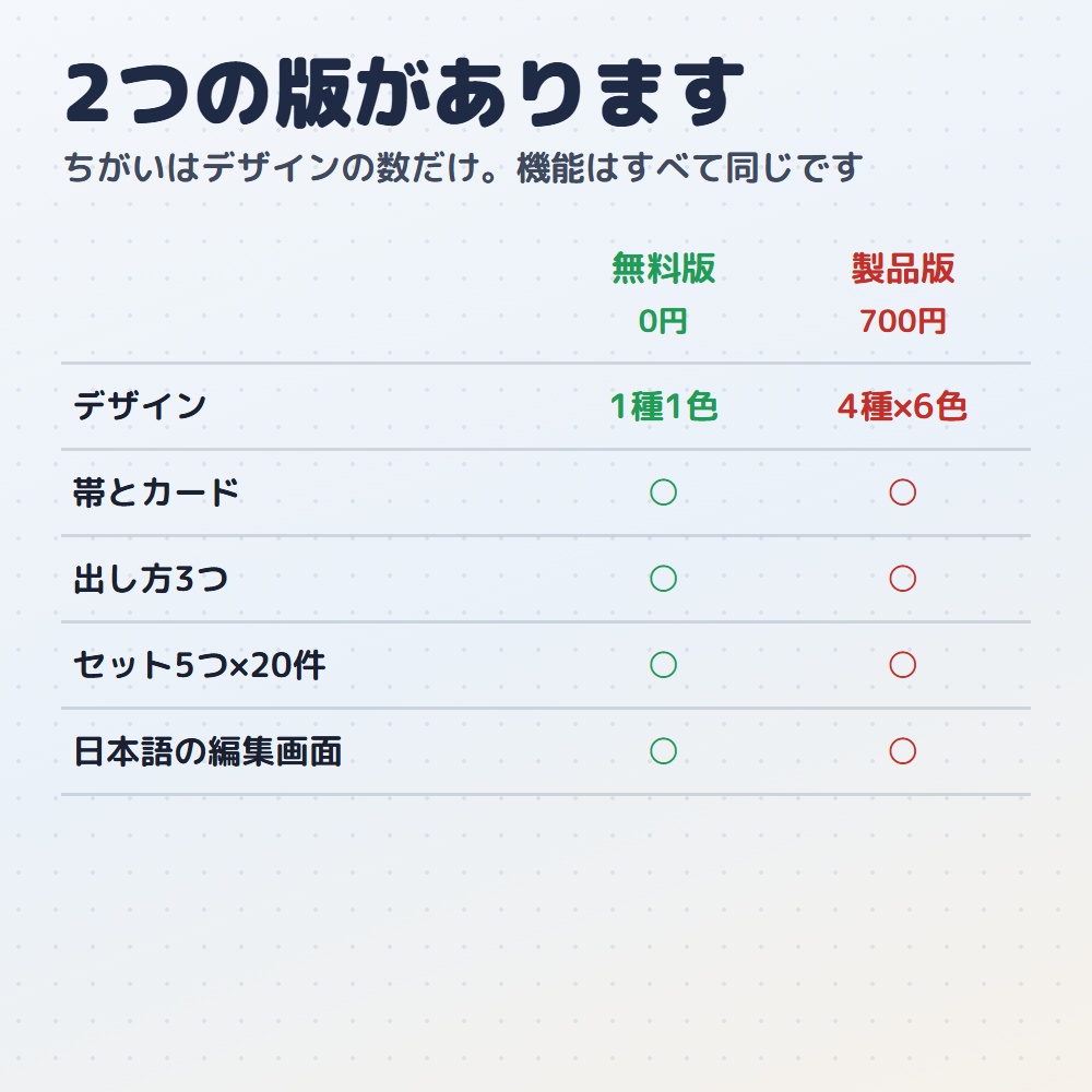 【無料版】お知らせテロップ|配信の告知を帯・カードで出す(OBS用)【日本語で書ける/インストール不要】